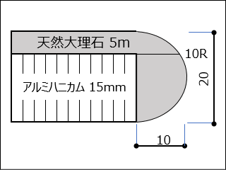 小口加工　坊主