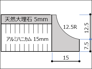 小口加工　サジ面