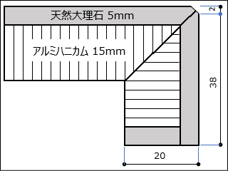 小口加工　前垂れ