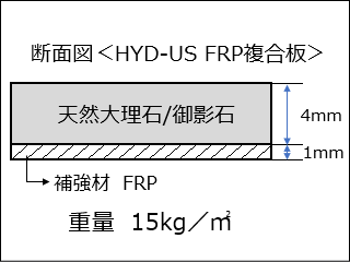 HYD-US　断面図