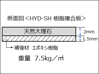 HYD-SH　断面図