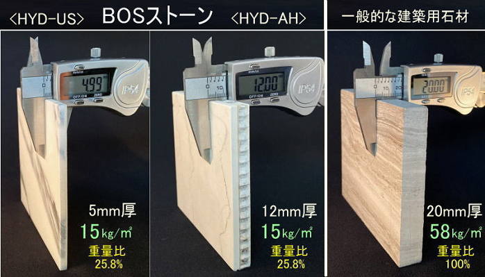 BOSストーンと一般建築石材の厚み比較