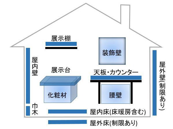 石材カタログ｜【御影石】 G365 | 大理石建材・天然石複合板のBOS 